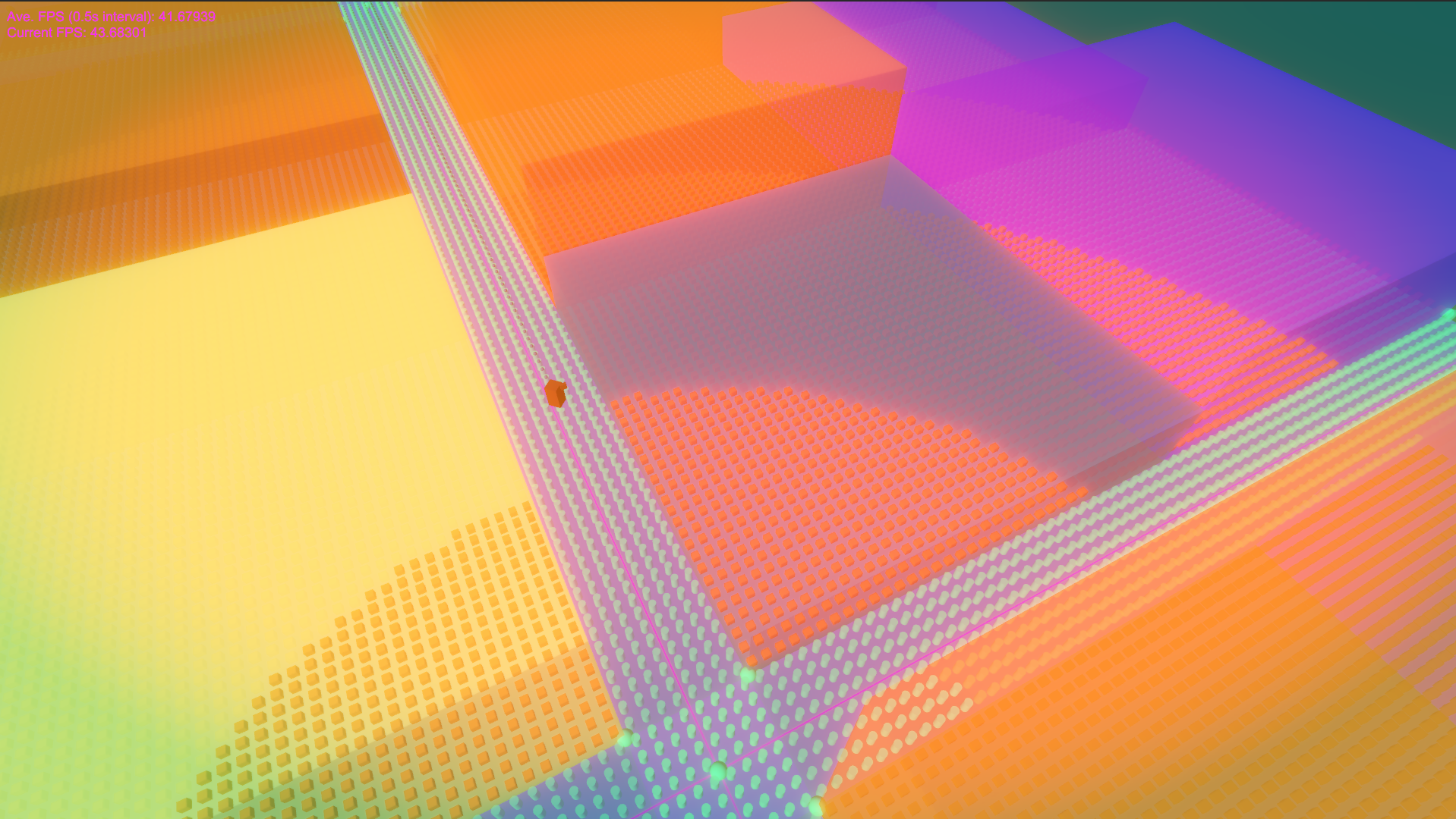 Full visualization enabled: a bit crowded!